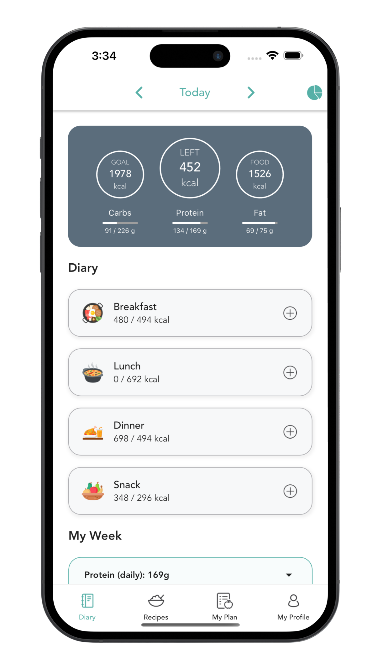 10 Best Calorie Counting Apps of 2023